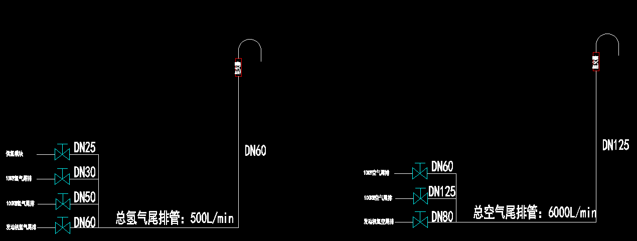氫能測試設備施工工程-氫能源檢測設備氫氣管路改造安裝