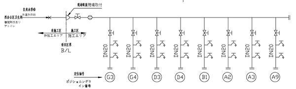 壓力管道自來水管道設(shè)計(jì)圖